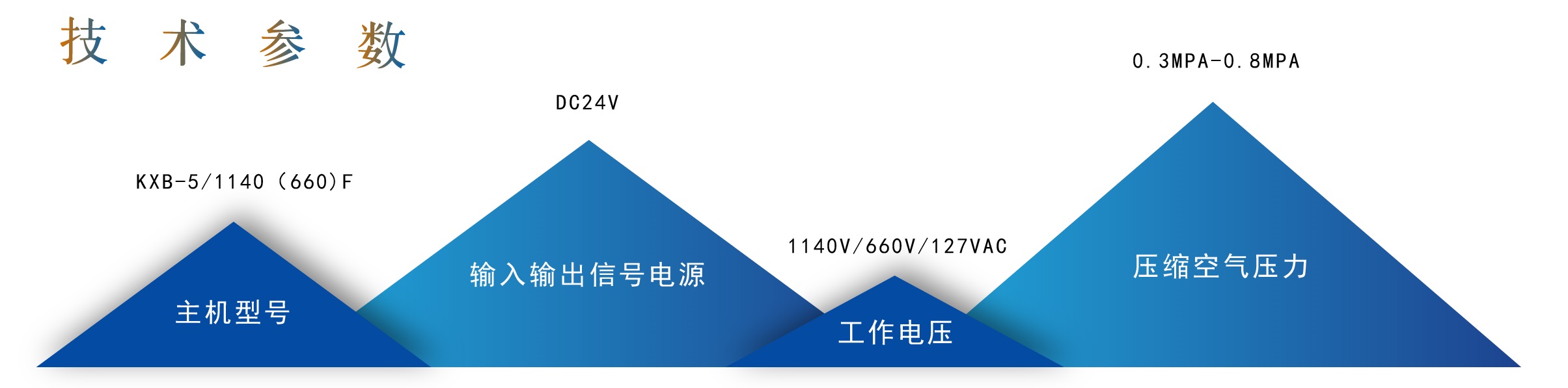 高強度阻燃覆膜竹膠板(鋼質(zhì))礦用自動(dòng)無(wú)壓風(fēng)門(mén)(圖1) 高強度阻燃覆膜竹膠板(鋼質(zhì))礦用自動(dòng)無(wú)壓風(fēng)門(mén)(圖1)